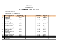 Report on Blueprint.pdf